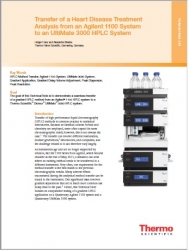 HPLC Transferencia de tratamiento de datos