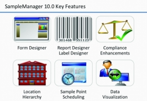 Sampler Manager